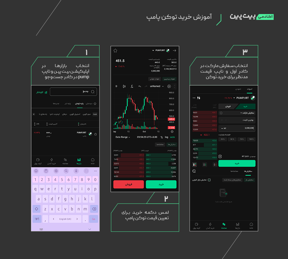 نحوه خرید توکن پامپ فان در بیت پین