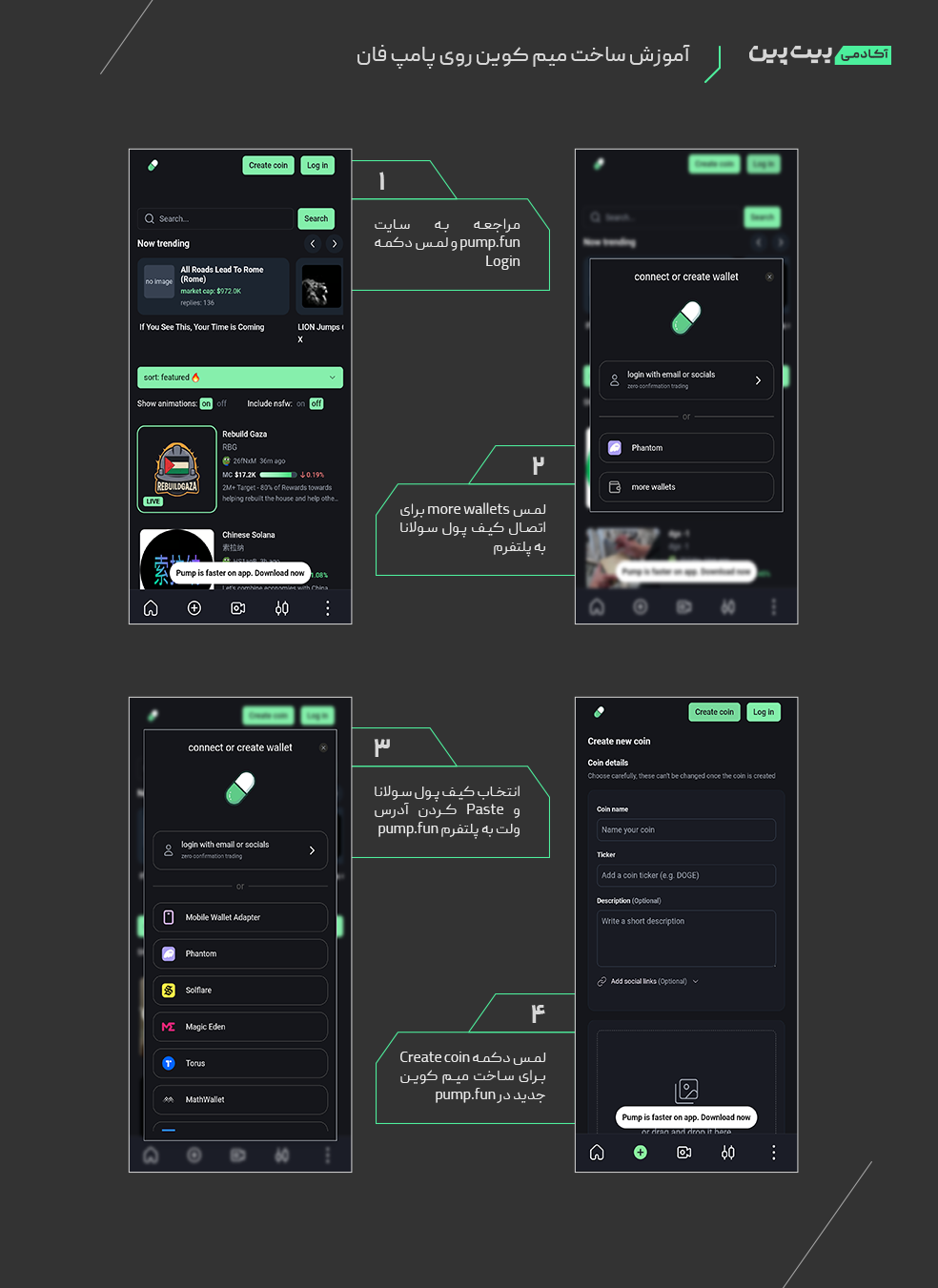 آموزش نحوه ساخت توکن پامپ فان