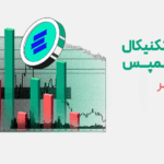 تحلیل اوپن کمپس