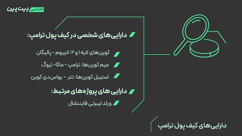 دارایی های کیف پول ترامپ چیست
