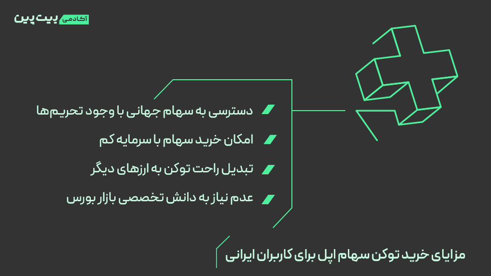 خرید توکن سهام اپل چه مزایایی دارد؟