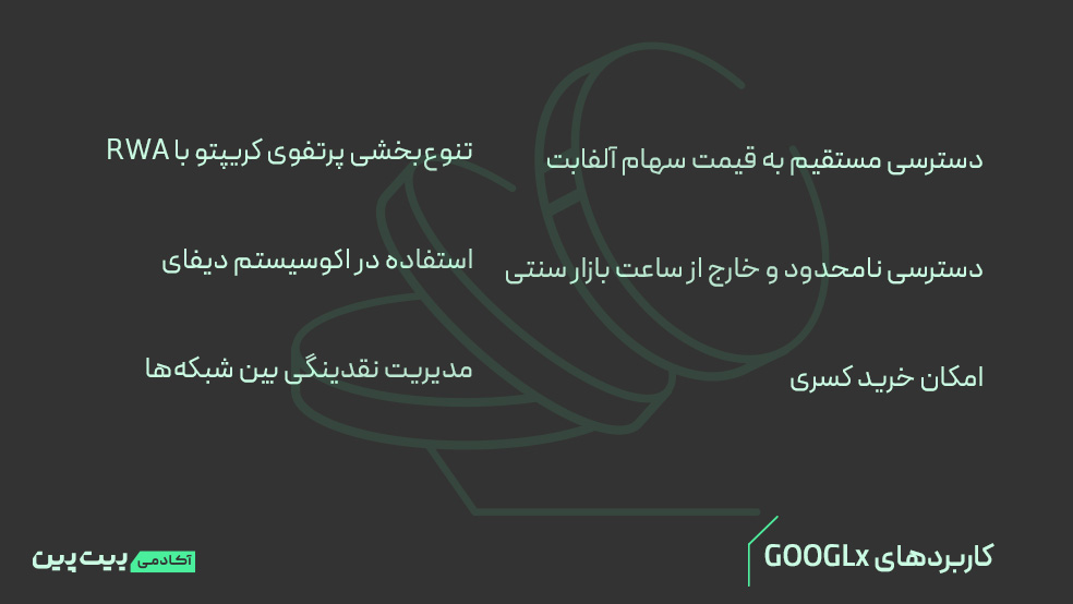 کاربرد های سهام توکنیزه شده آلفابت چیست