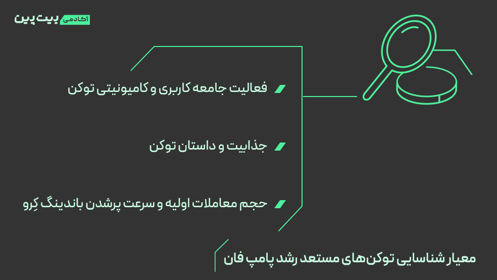 معیار شناسایی توکنهای مستعد رشد پامپ فان