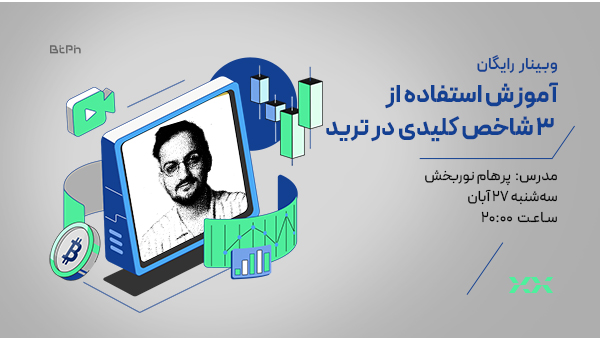 آموزش رایگان استفاده از ۳ شاخص کلیدی در ترید