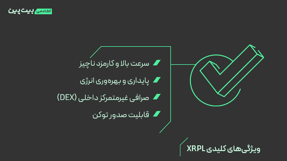 ویژگیهای کلیدی XRPL