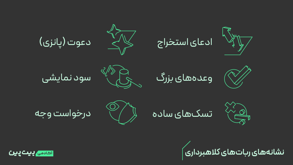 نشانههای ربات استخراج تتر کلاهبرداری