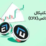 تحلیل تکنیکال ارز دیجیتال کانفلاکس (CFX) - 21 آبان