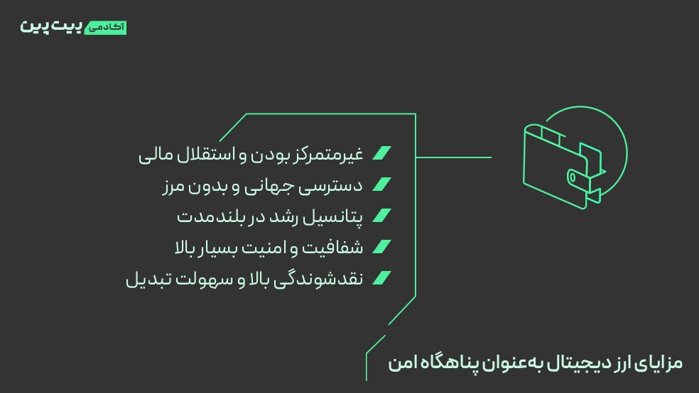 حفظ ارزش پول با ارز دیجیتال؛ راهکاری نوین برای مقابله با تورم