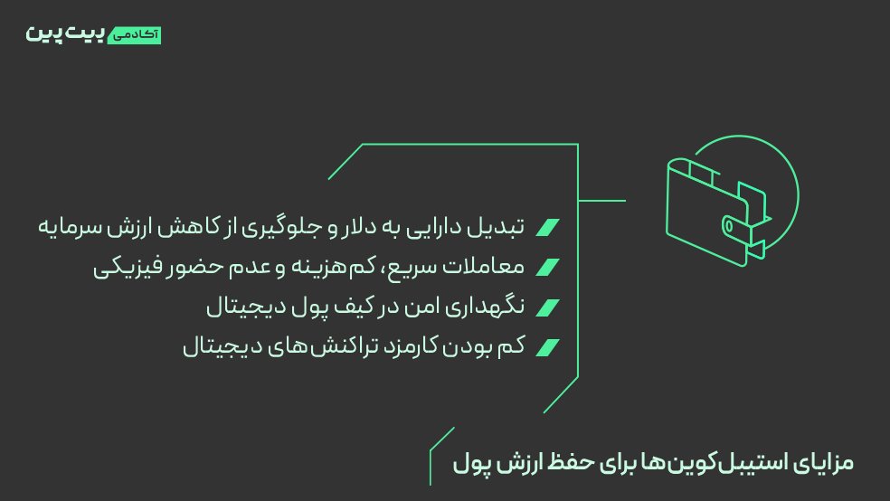 استراتژیهای کاربردی برای حفظ ارزش پول با ارز دیجیتال و افزایش ارزش دارایی