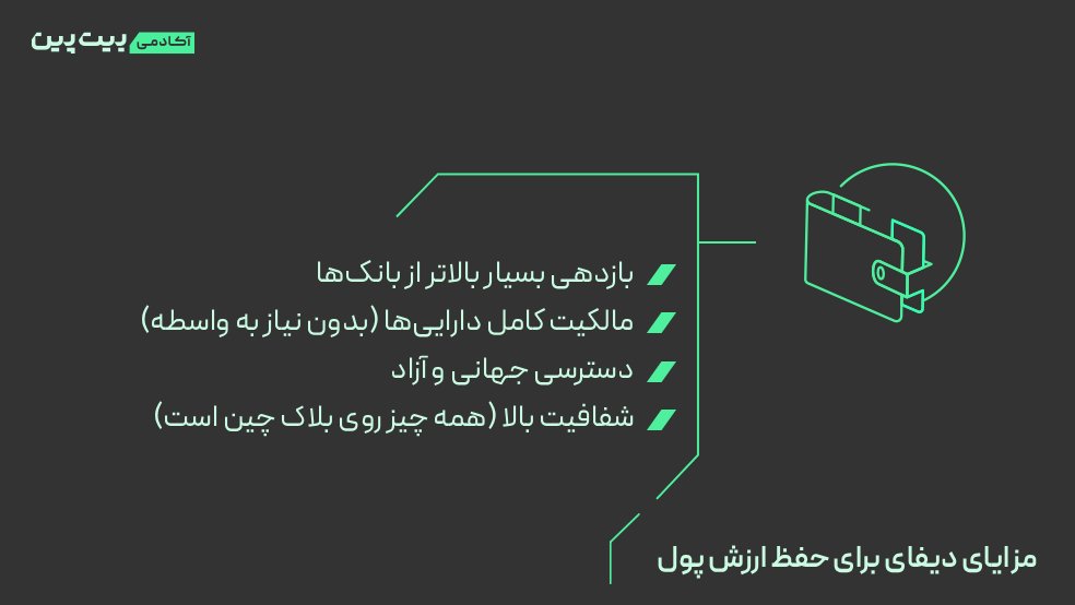 راهنمای گام به گام خرید ارز دیجیتال برای حفظ ارزش پول