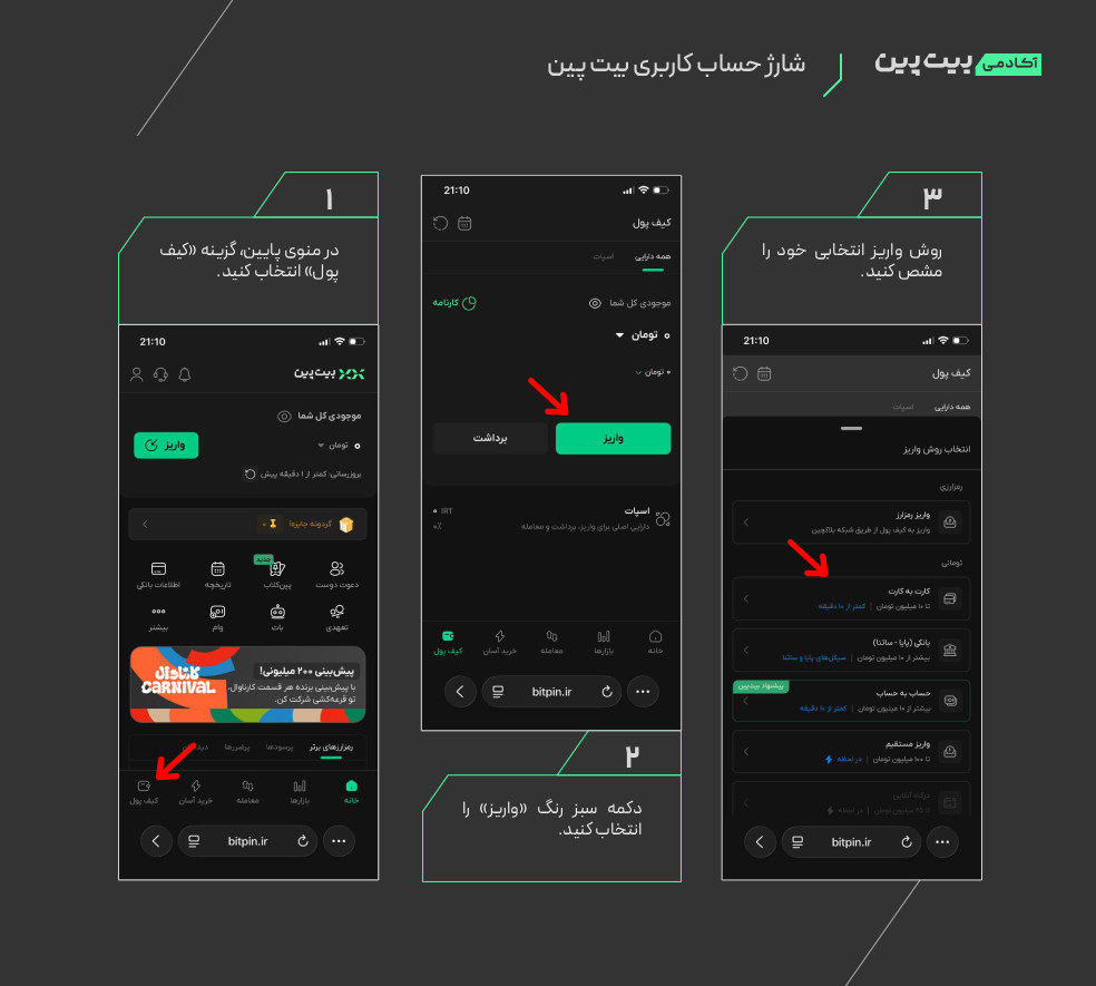 گام دوم: شارژ حساب کاربری (واریز ریالی)