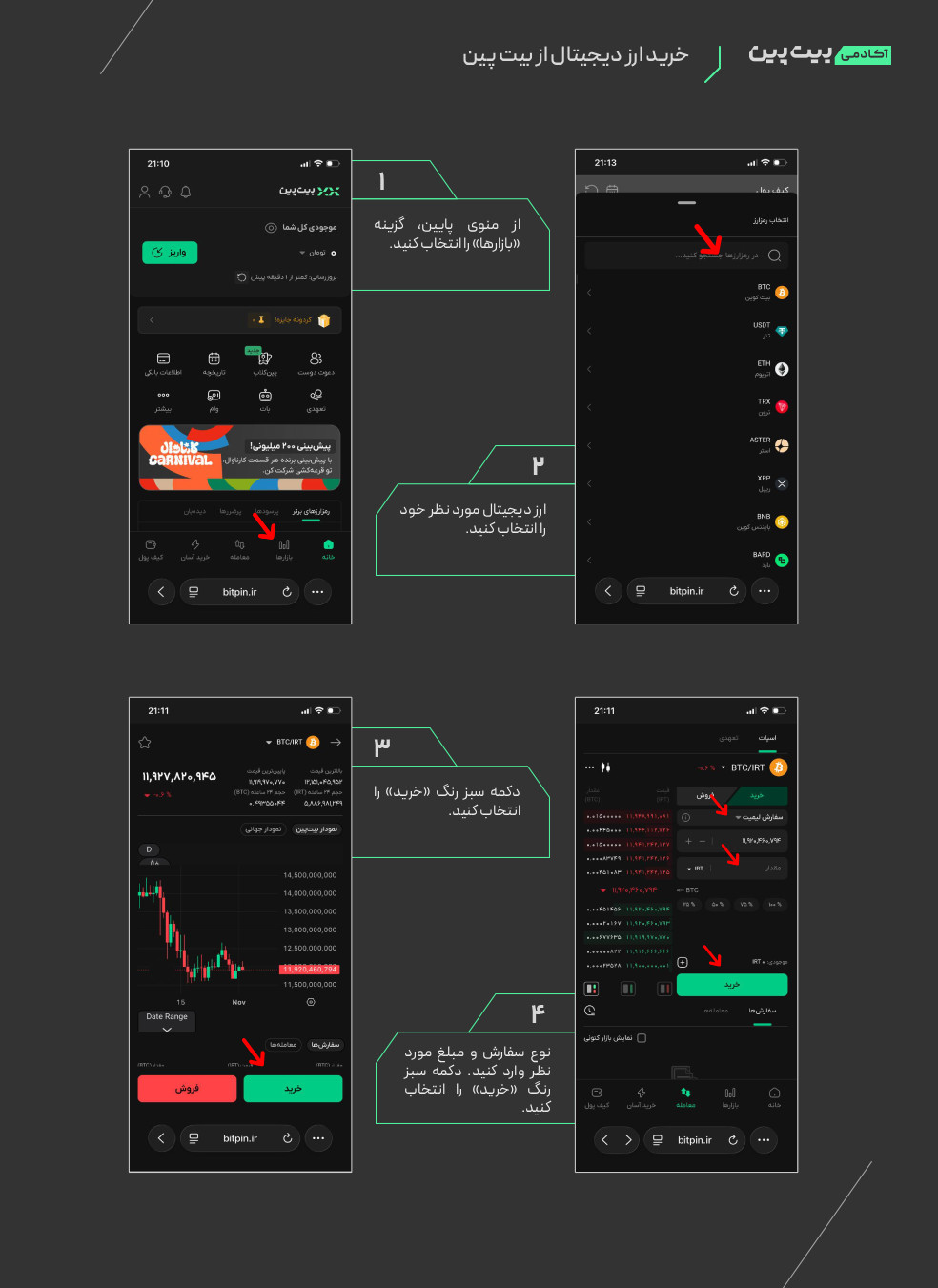 گام سوم: خرید ارز دیجیتال مورد نظر