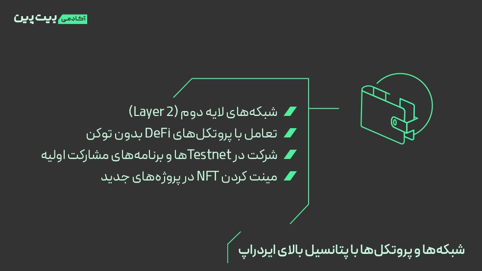 شناسایی شبکهها و پروتکلها با پتانسیل بالای ایردراپ