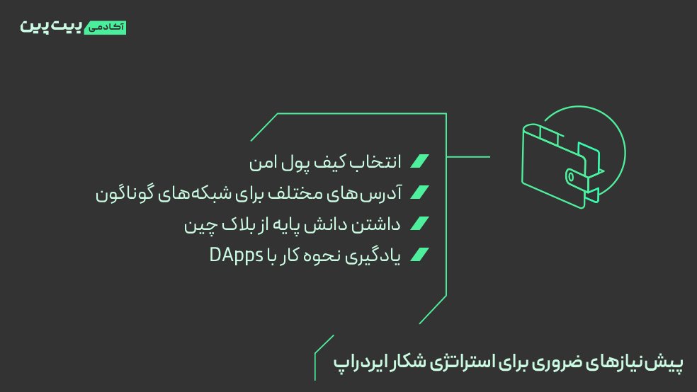 پیشنیازهای ضروری برای استراتژی شکار ایردراپ