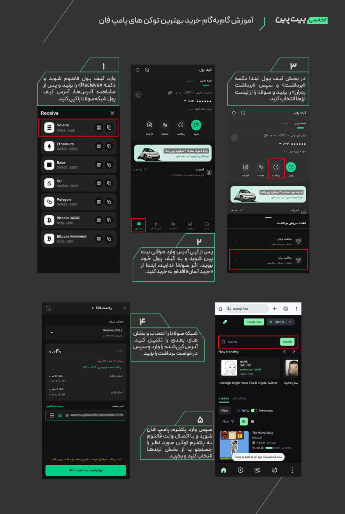 آموزش گام به گام خرید بهترین توکن های پامپ فان