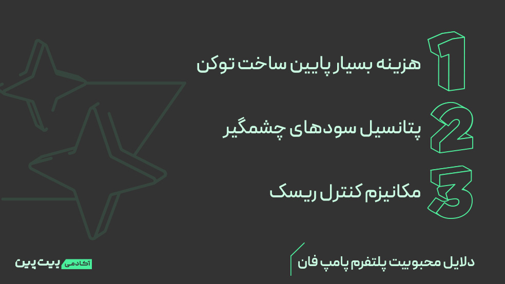 دلایل محبوبیت پلتفرم پامپ فان چیست