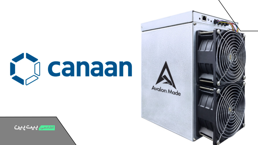 ماینر خانگی کنان اولون