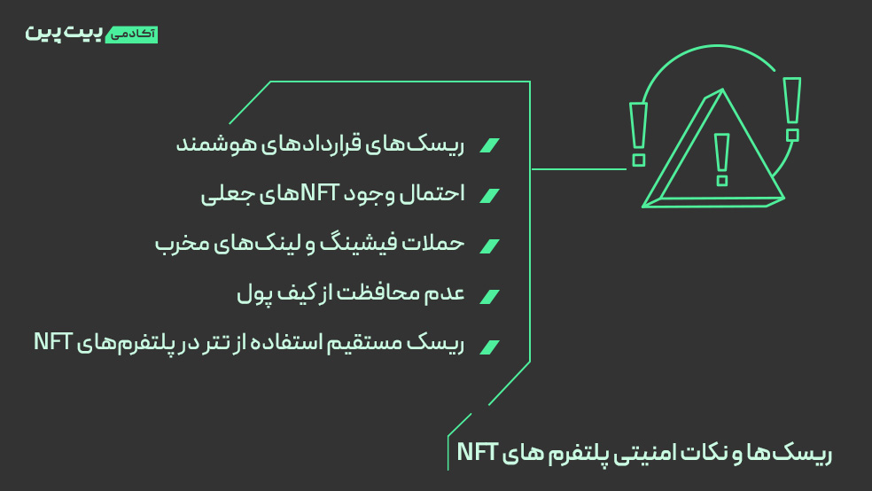 ریسکها و نکات امنیتی پلتفرم های NFT چیست