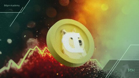 تحلیل تکنیکال دوج کوین