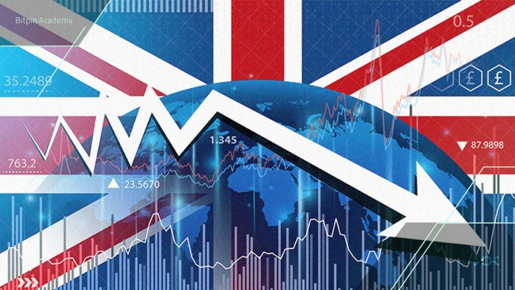 تورم انگلیس اعلام شد! سقوط غیرمنتظره CPI انگلیس چه تبعاتی دارد؟