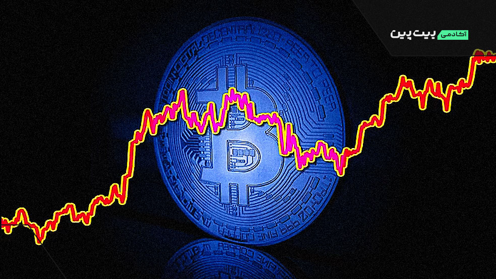 فروش بخشی از بیتکوینها و کاهش سرعت خرید