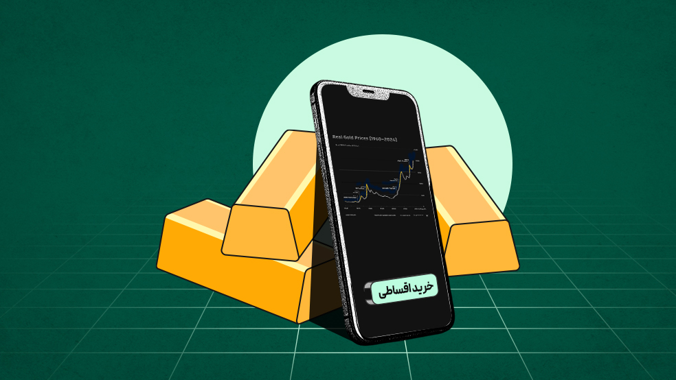 معرفی بهترین اپلیکیشن‌ها و سایت‌ها برای خرید طلای قسطی