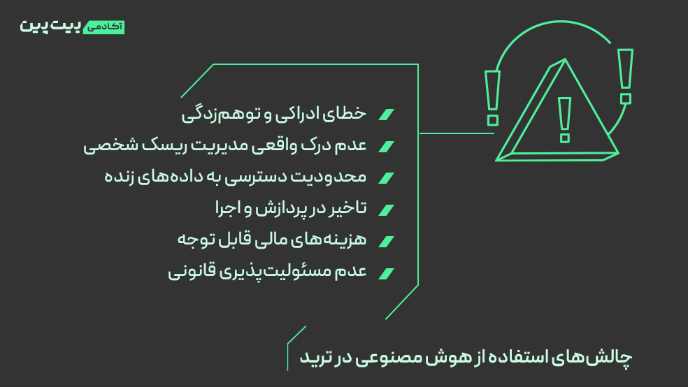 محدودیت ها و چالش های استفاده از هوش مصنوعی در ترید چیست