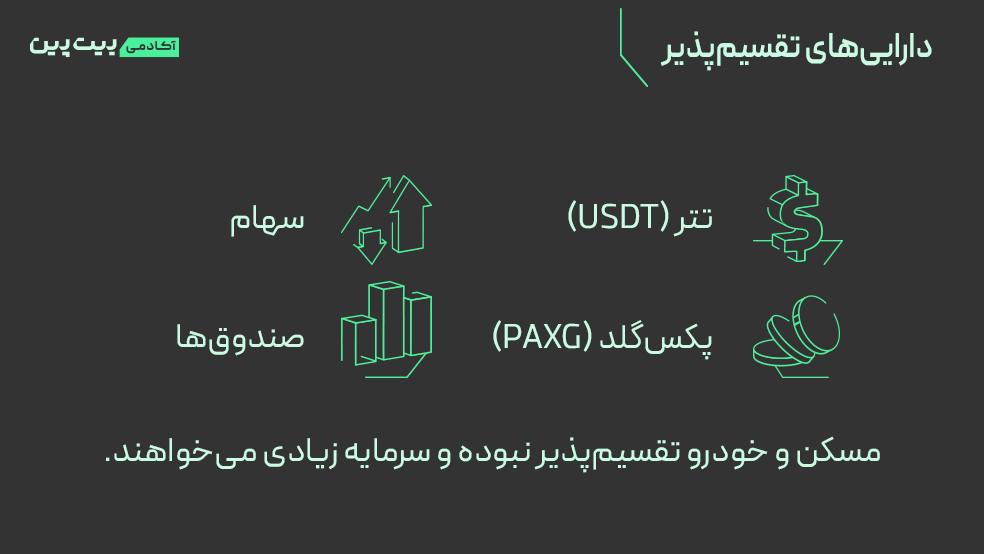 بهترین بازار برای سرمایه گذاری در ایران ۱۴۰۵ 