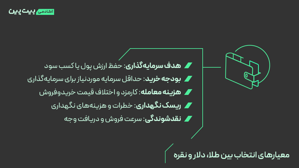 بهترین بازار برای سرمایه گذاری در ایران ۱۴۰۵