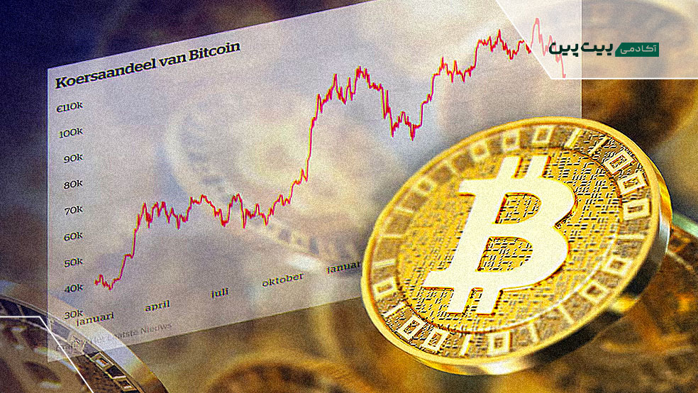 قیمت بیتکوین در ۲۰۲۶ چقدر خواهد بود؟ نظر تحلیلگران