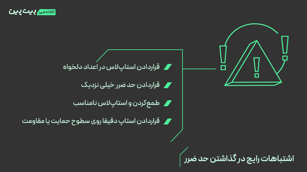 اشتباهات رایج در گذاشتن حد ضرر چیست؟