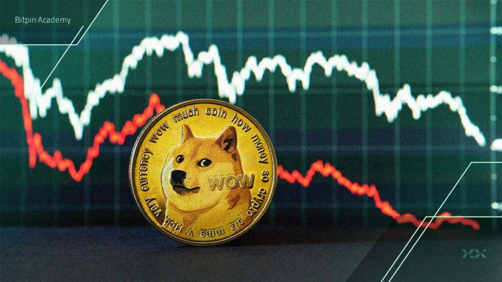 گاوها در حال خرید دوج کوین در کف هستند!