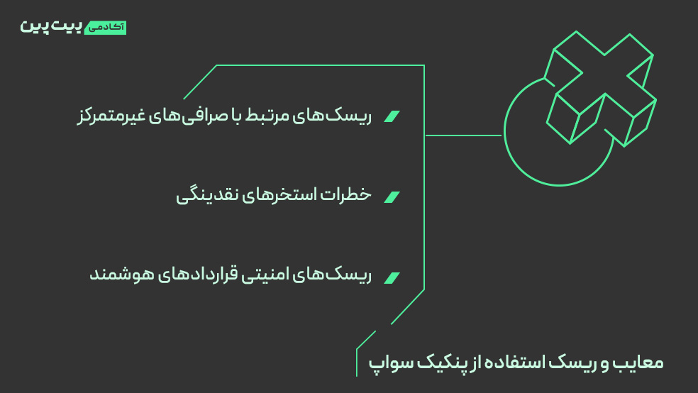 ریسک صرافی پنکیک سواپ چیست