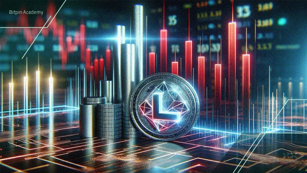 تحلیل قیمت نقره در این روزهای جنگ و عدم قطعیت! بخریم یا نه؟