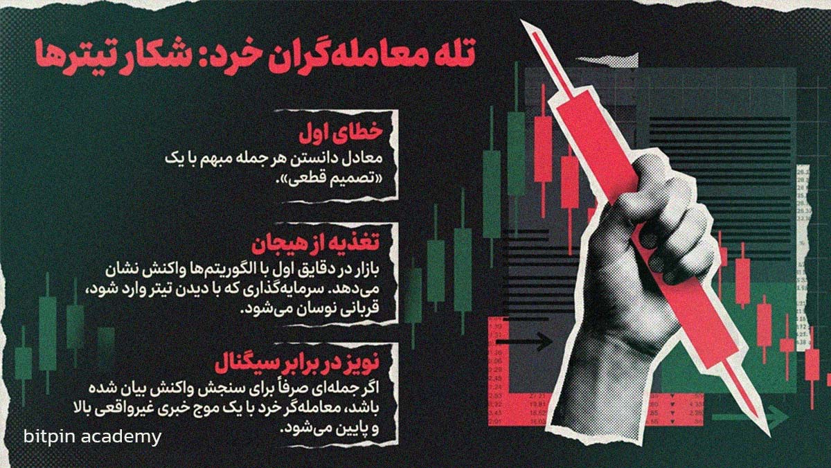 سرمایهگذار خرد باید چه چیزی را درست بفهمد؟