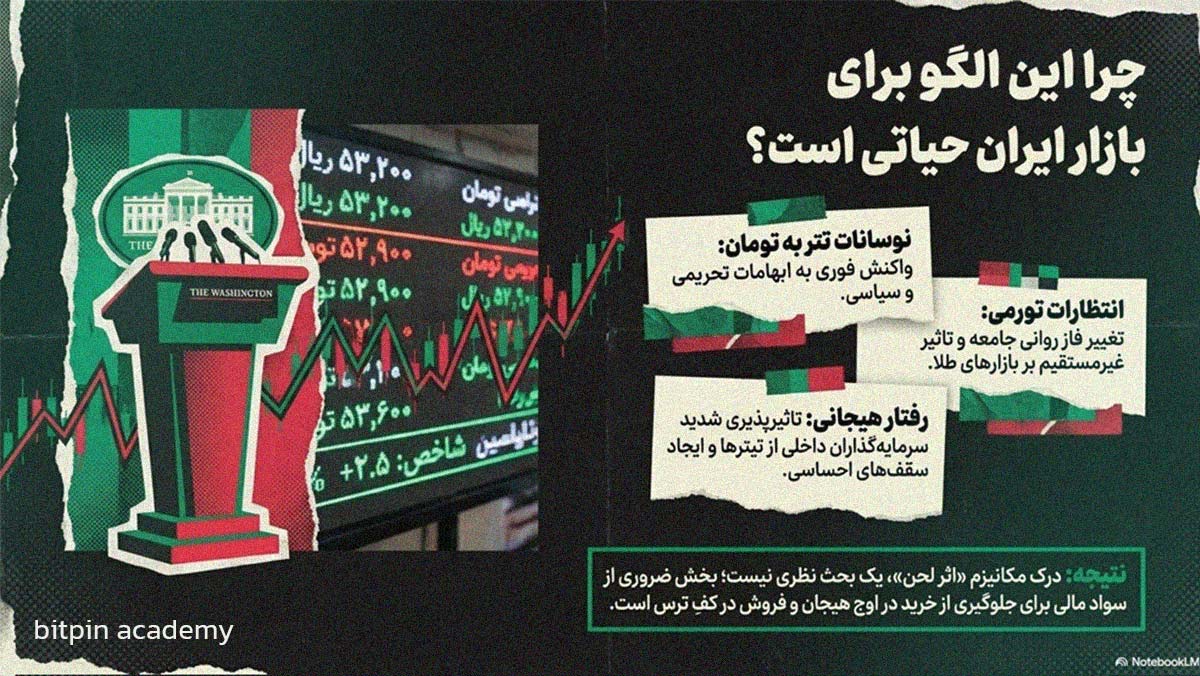 چرا این موضوع برای مخاطب ایرانی مهمتر است؟
