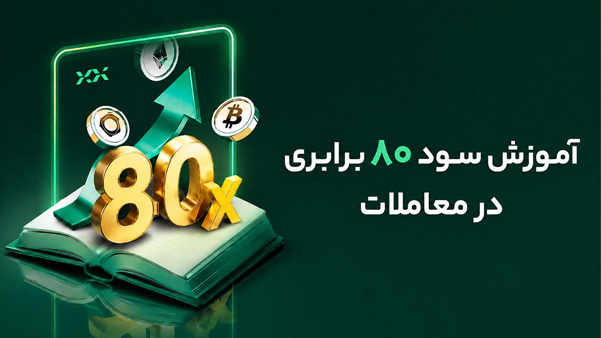 آموزش معامله تعهدی در بیت پین با ضریب ۸۰