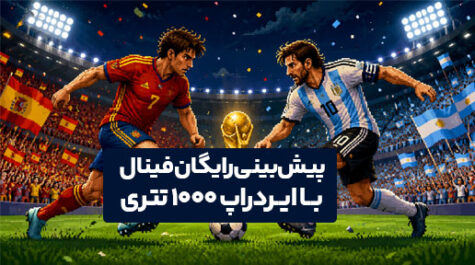 Predictions for the 2026 World Cup final