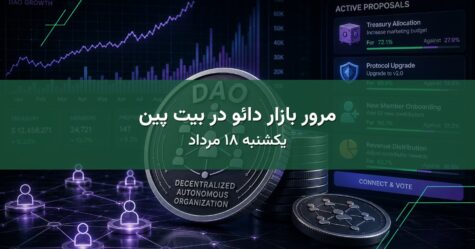 مرور بازار دائو در بیت پین - یکشنبه ۱۸ مرداد