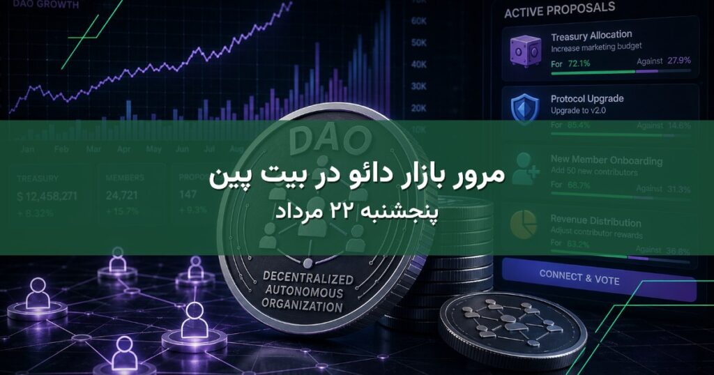 مرور بازار دائو در بیت پین - پنجشنبه ۲۲ مرداد