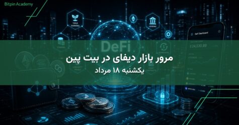 مرور بازار دیفای در بیت پین - یکشنبه ۱۸ مرداد