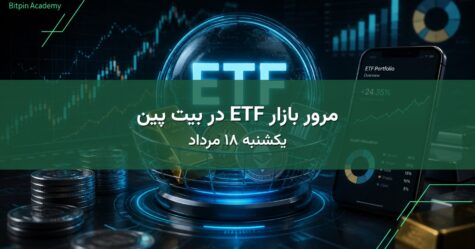 مرور بازار ETF در بیت پین - یکشنبه ۱۸ مرداد