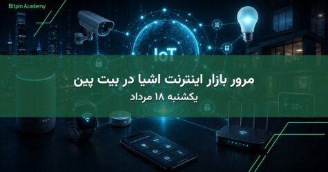 مرور بازار اینترنت اشیا در بیت پین - یکشنبه ۱۸ مرداد
