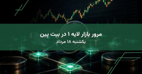 مرور بازار لایه ۱ در بیت پین - یکشنبه ۱۸ مرداد
