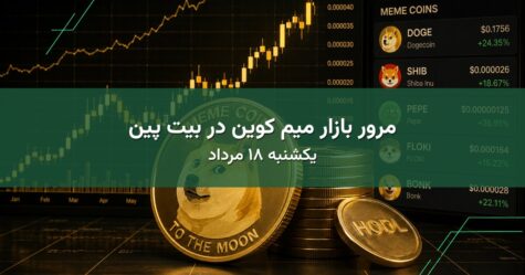 مرور بازار میم کوین در بیت پین - یکشنبه ۱۸ مرداد