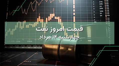 قیمت نفت امروز ۱۴ مرداد | مشاهده قیمت نفت ایران و جهان