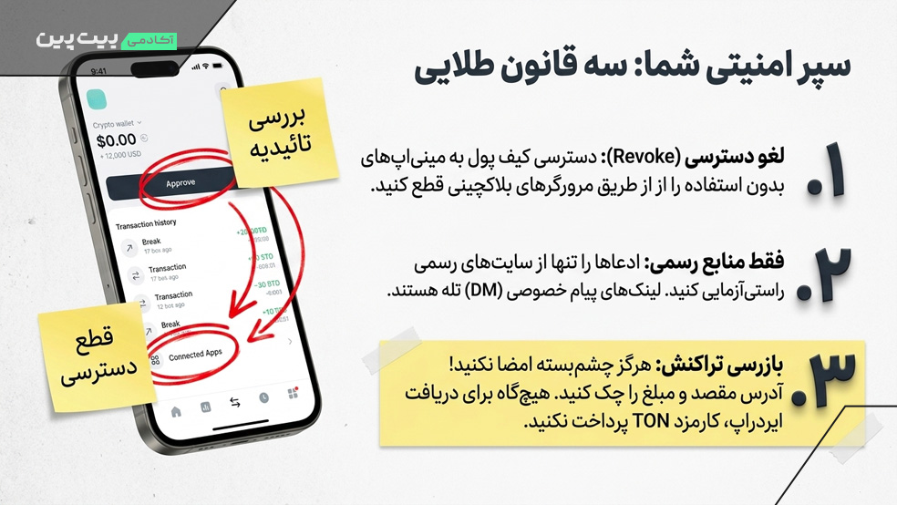 قانون های طلایی امنیتی در بازی های تلگرامی