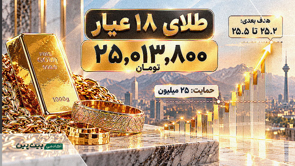 طلای ۱۸ عیار بالای ۲۵ میلیون تومان و سطوح بعدی