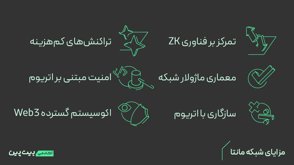  مزایای شبکه مانتا