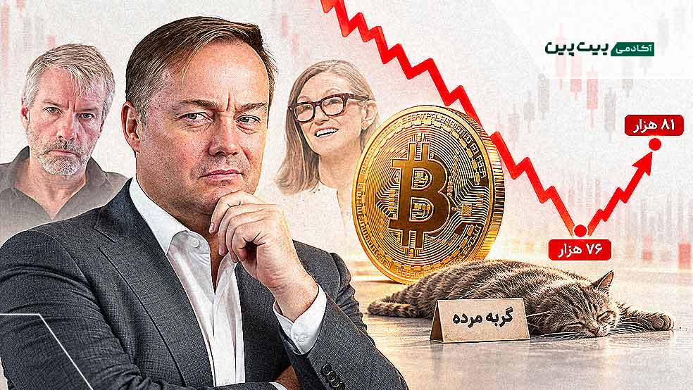کالاکانیس در کنار نمودار افت و بازگشت بیت کوین و نماد گربه مرده